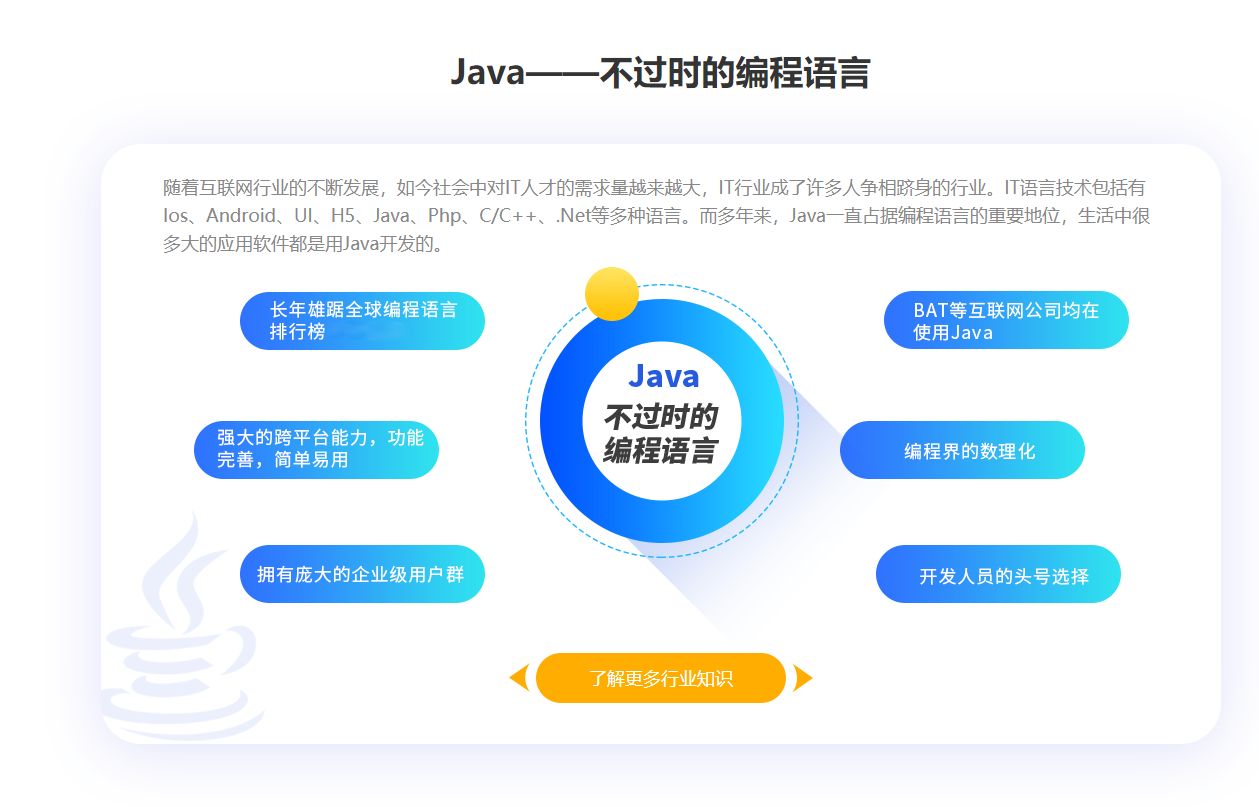 java工程师培训机构(Java工程师培训班课程)